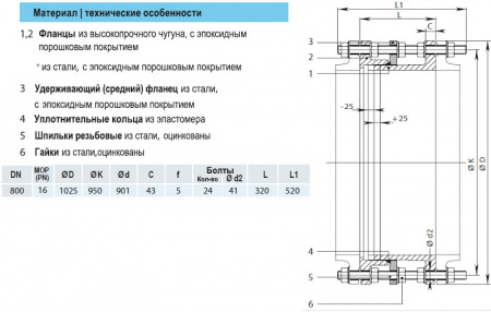 Демонтажная вставка HAWLE 9810 DN 800 PN 16