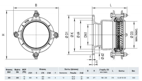Фланец HAWLE Synoflex 7994 DN 250 (198-230 мм) универсальный фиксирующий