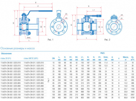 Кран шаровой Маршал 11с67п GAS PRO СФ.00.1 DN 40 PN 25 полнопроходной фланцевый Кран шаровой Маршал 11с67п GAS PRO СФ.00.1 DN 40 PN 25 полнопроходной фланцевый