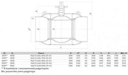 Кран шаровой газовый ALSO КШ.П.GAS.400.25-01 Ду 400 Ру 25 с редуктором стандартнопроходный под приварку