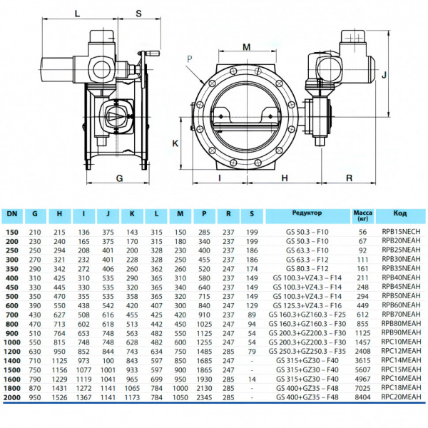 Затвор PAM Saint-Gobain EUROSTOP JPA DN 1400 PN 16 поворотный фланцевый с двойным эксцентриком с электроприводом