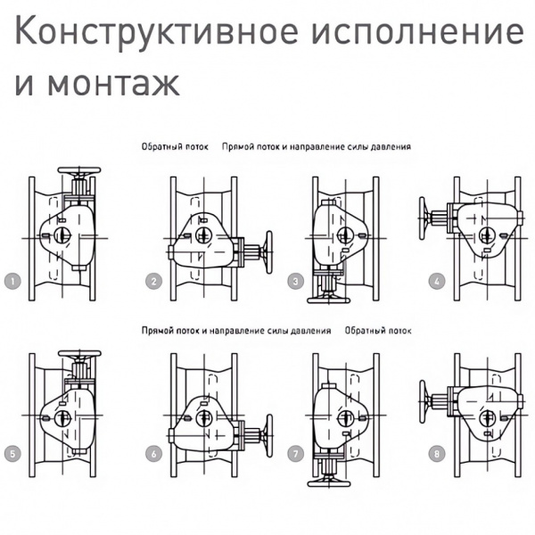 Затвор ERHARD ЕАК DN 1000 PN 10 поворотный фланцевый с двойным эксцентриком с электроприводом