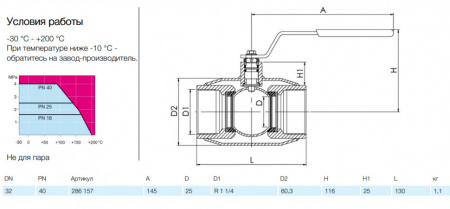 Кран шаровой NAVAL 286157 DN 32 PN 40 нержавеющий стандартнопроходный резьбовой (Вн)
