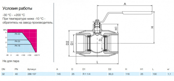 Кран шаровой NAVAL 286157 DN 32 PN 40 нержавеющий стандартнопроходный резьбовой (Вн)