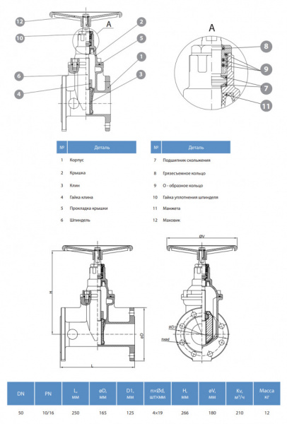Задвижка GROSS DN 50 PN 10/16 фланцевая с обрезиненным клином с маховиком длинная Задвижка GROSS DN 50 PN 10/16 фланцевая с обрезиненным клином с маховиком длинная
