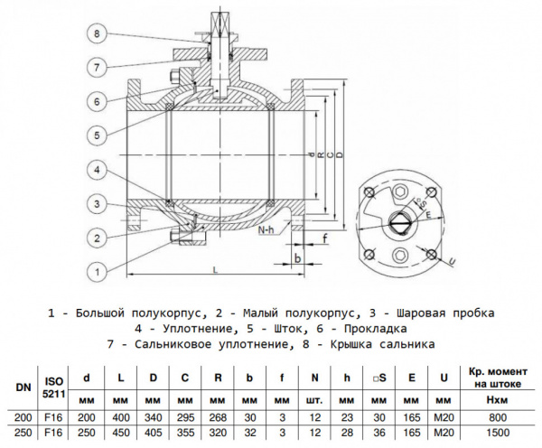 Кран шаровой Benarmo 4110RA DN 200 PN 16 чугунный полнопроходный фланцевый под электропривод с рукояткой