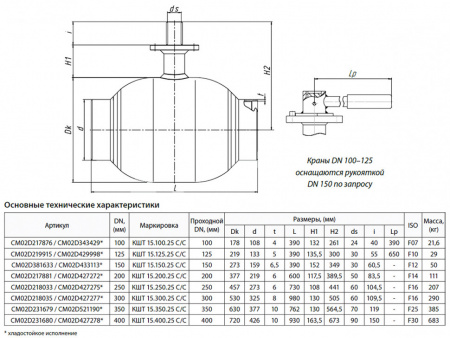 Кран шаровой БИВАЛ КШТ 15 DN 250 PN 25 С/С Кран шаровой БИВАЛ КШТ 15 DN 250 PN 25 С/С