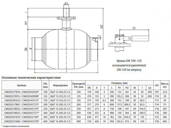 Кран шаровой БИВАЛ КШТ 15 DN 250 PN 25 С/С Кран шаровой БИВАЛ КШТ 15 DN 250 PN 25 С/С