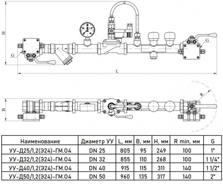 Узел управления УУ-Д40/1,2(Э24)-ГМ.О4 дренчерный с электроприводом "Малорасходный"