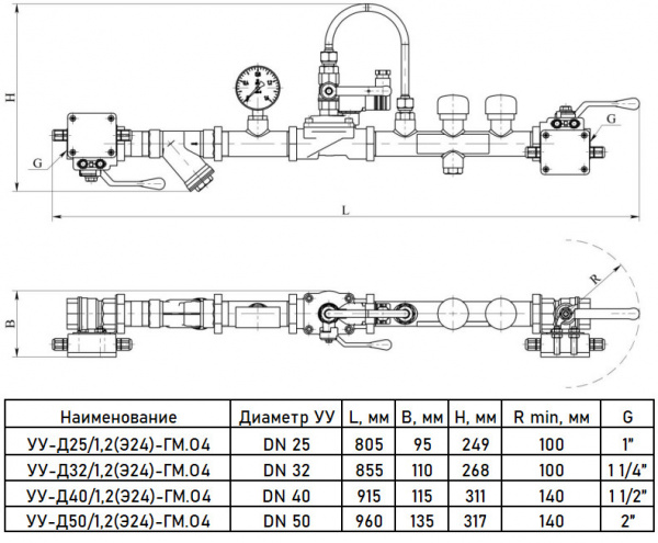 Узел управления УУ-Д40/1,2(Э24)-ГМ.О4 дренчерный с электроприводом "Малорасходный"