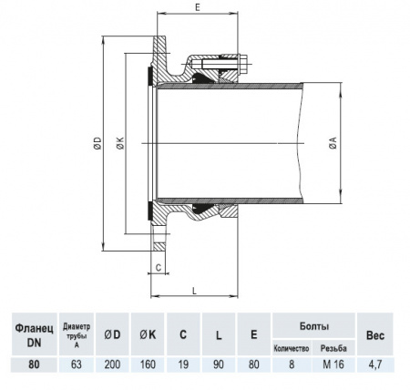 Фланец HAWLE 0400 DN 80/63 System 2000 для ПЭ и ПВХ труб