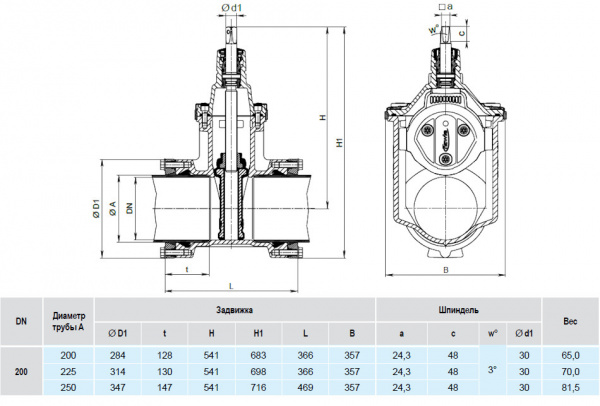 Задвижка HAWLE 4040E3 System 2000 DN 200/225 PN 16 раструбная клиновая чугунная с обрезиненным клином Задвижка HAWLE 4040E3 System 2000 DN 200/225 PN 16 раструбная клиновая чугунная с обрезиненным клином