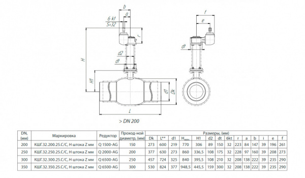 Кран шаровой БИВАЛ КШГ 32 DN 350 с изоляцией усиленного типа Кран шаровой БИВАЛ КШГ 32 DN 350 с изоляцией усиленного типа
