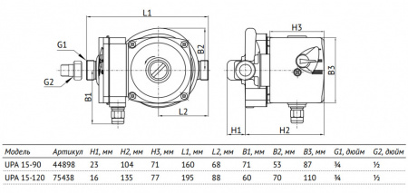 Насос циркуляционный Unipump UPA 15-90 160 с мокрым ротором H=7,5м Q=8,5л/мин арт. 44898