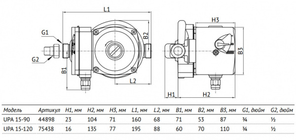 Насос циркуляционный Unipump UPA 15-120 195 с мокрым ротором H=10м Q=20л/мин арт. 75438