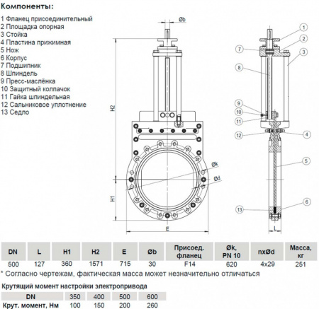 Задвижка шиберная ножевая VGA с невыдвижным шпинделем c ISO фланцем S72.60 DN 500 Задвижка шиберная ножевая VGA с невыдвижным шпинделем c ISO фланцем S72.60 DN 500