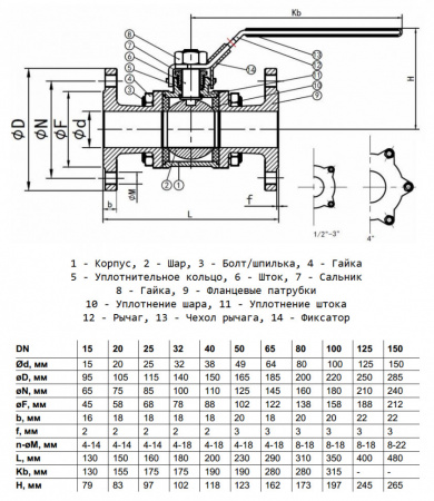 Кран шаровой Benarmo 4131H DN 50 PN 16 трёхсоставной полнопроходный фланцевый
