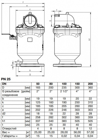 Клапан VAG DUOJET DN 50 PN 25 воздушный однокамерный