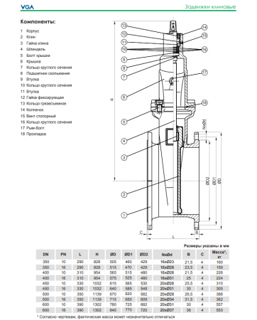 D17.00 Задвижка клиновая VGA DN 500 PN 16 D17.00 Задвижка клиновая VGA DN 500 PN 16