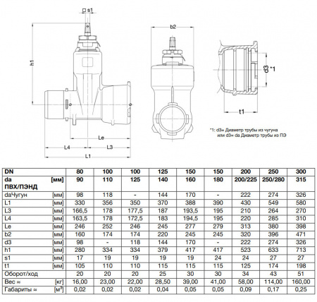 Задвижка VAG BETA 200 BAIO plus DN 80 (98) PN 16 клиновая раструб-гладкий конец для чугунных труб Задвижка VAG BETA 200 BAIO plus DN 80 (98) PN 16 клиновая раструб-гладкий конец для чугунных труб