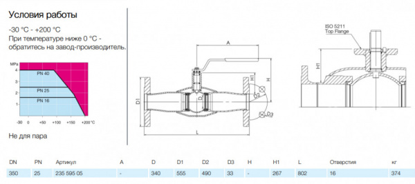 Кран шаровой NAVAL 23559505 DN 350 PN 25 стальной полнопроходный фланцевый