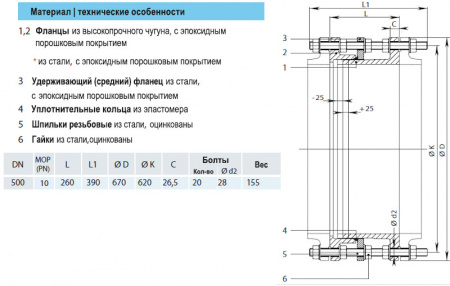 Демонтажная вставка HAWLE 9810 DN 500 PN 10