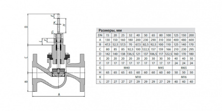 Клапан регулирующий ADL Гранрег КМ125Ф DN 125 PN 16