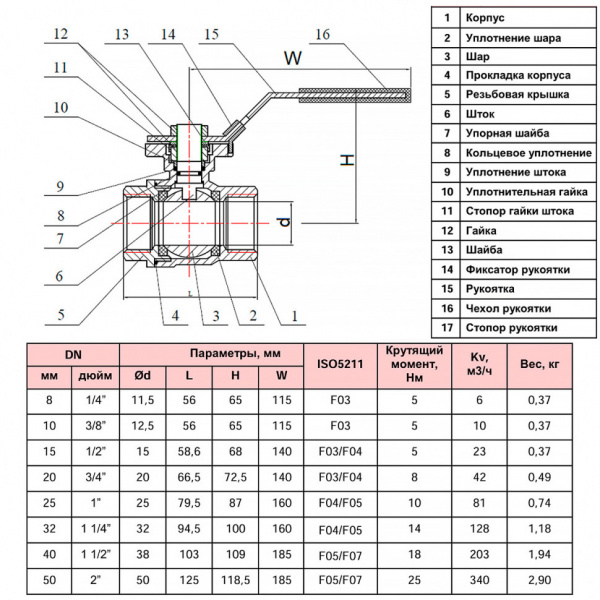Кран шаровой двухсоставной РАШВОРК 7015 Ду20 Ру63 нержавеющий резьбовой ВР/ВР полнопроходный Кран шаровой двухсоставной РАШВОРК 7015 Ду20 Ру63 нержавеющий резьбовой ВР/ВР полнопроходный