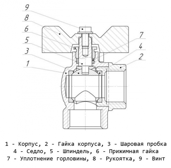 Кран шаровой латунный LD Pride 47.15.В-В.У.Б Ду 15 Ру 40 резьба (ВР-ВР) 1/2", никелированный угловой с красной бабочкой, неполнопроходный