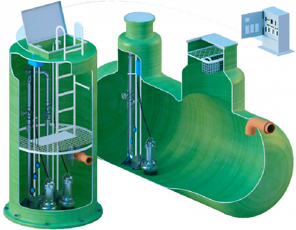 Канализационная насосная станция D 1700 мм