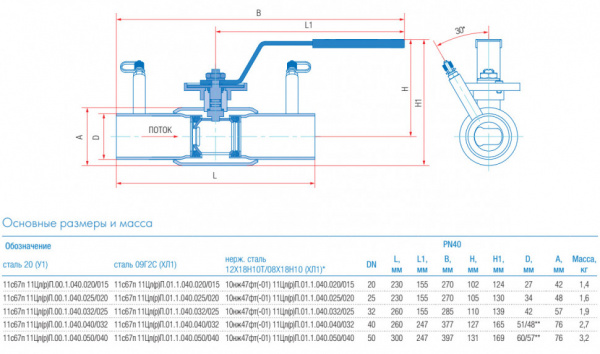 Кран шаровой балансировочный Маршал 11с67п 11ЦлП.00.1 DN 20/15 PN 40 стандартнопроходной под приварку