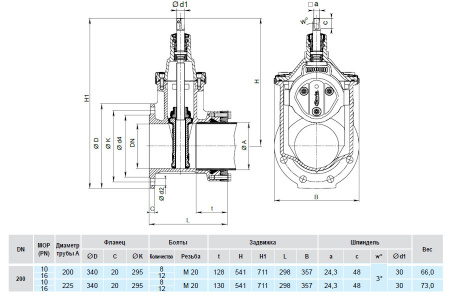 Задвижка HAWLE 4041E3 System 2000 DN 200/200 PN 10 фланец-раструб клиновая чугунная с обрезиненным клином
