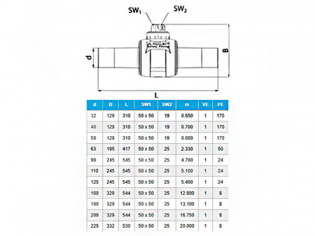 Кран шаровой Frialen KHP DN 200, 1/4 оборота Кран шаровой Frialen KHP DN 200, 1/4 оборота