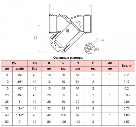 Фильтр сетчатый РАШВОРК 6460 Ду20 Ру40 нержавеющий резьбовой 6460-020-40