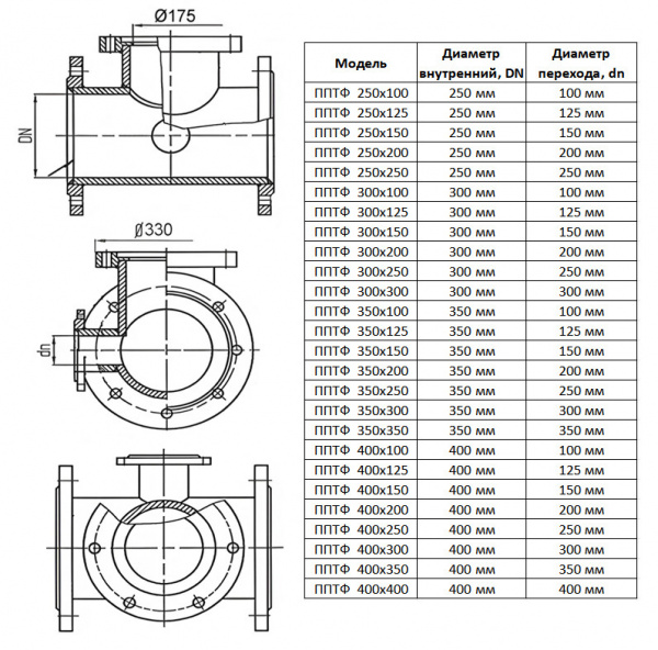 ППТФ стальной тройник-подставка 350х150 Ру 10