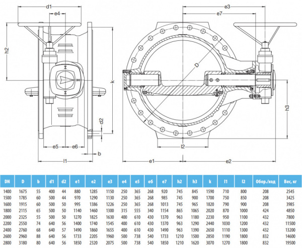 Затвор поворотный VAG EKN DN 1400 PN 10 с двойным эксцентриком