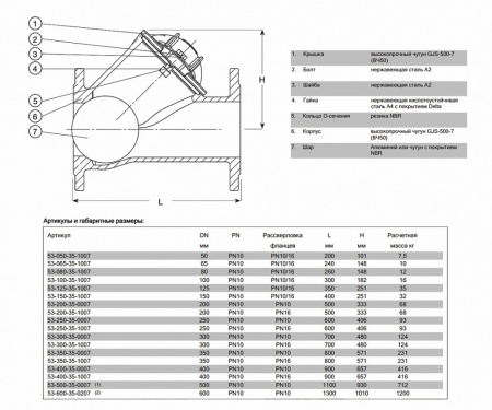 Клапан AVK 53/35 DN 50 PN 10/16 обратный шаровый фланцевый