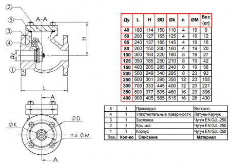 Клапан Tecofi CB3241 DN 125 обратный створчатый фланцевый PN 10