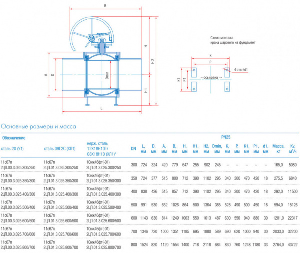 Кран шаровой Маршал 10нж46фт-01 2ЦП.01.3 DN 300/250 PN 25 стандартнопроходной под приварку Кран шаровой Маршал 10нж46фт-01 2ЦП.01.3 DN 300/250 PN 25 стандартнопроходной под приварку