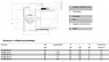 Хомут AVK 10/00 DN 80-3/4" PN 16 ответвительный для ПЭ и ПВХ труб