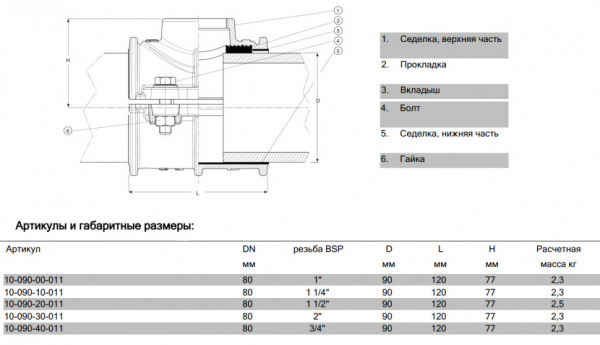 Хомут AVK 10/00 DN 80-2" PN 16 ответвительный для ПЭ и ПВХ труб Хомут AVK 10/00 DN 80-2" PN 16 ответвительный для ПЭ и ПВХ труб