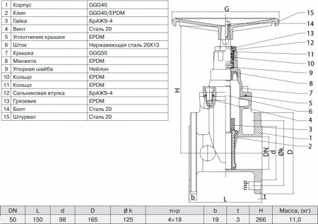 Задвижка ГРАНАР KR11 Ду 50 Ру 10/16 фланцевая клиновая чугунная под штурвал с обрезиненным клином KR11.02.050.16 Ф/Ф