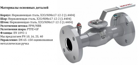 Кран шаровой NAVAL NAVALTRIM 266571 V DN 80 PN 25 регулирующий нержавеющий фланцевый Кран шаровой NAVAL NAVALTRIM 266571 V DN 80 PN 25 регулирующий нержавеющий фланцевый