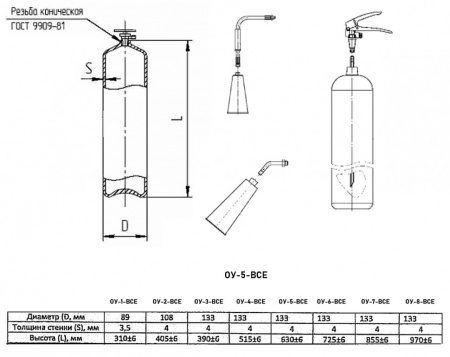 Огнетушитель углекислотный Ярпожинвест ОУ-5-ВСЕ, ЗПУ-алюминий