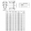 Муфта ПФРК DN 200 (218-235 мм) PN 10/16 соединительная для чугунных и стальных труб Муфта ПФРК DN 200 (218-235 мм) PN 10/16 соединительная для чугунных и стальных труб
