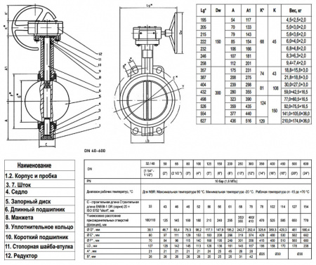 Затвор дисковый поворотный ABRA BUV-VF 863 DN 250 PN 16/10 межфланцевый с редуктором