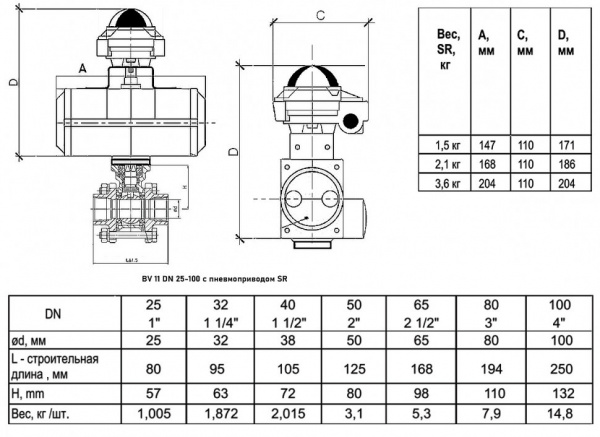 Кран шаровой ABRA BV11 SR ВР 1 1/4" DN 32 PN 40 с пневмоприводом нержавеющая сталь Кран шаровой ABRA BV11 SR ВР 1 1/4" DN 32 PN 40 с пневмоприводом нержавеющая сталь