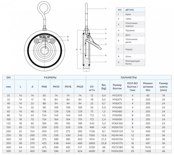 Клапан FAF 2300 DN 100 PN 10 обратный межфланцевый