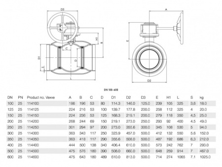 Кран шаровой Vexve 114 DN 400 PN 25 стальной газовый
