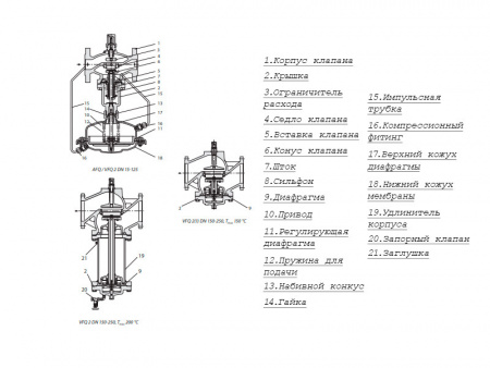 Клапан регулирующий VFQ 2 Ду 200 Ру 16 Danfoss двухходовой